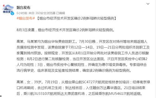 山东爆料最新消息今天新增病例,今日疫情最新通报揭示防控形势 第1张 山东爆料最新消息今天新增病例,今日疫情最新通报揭示防控形势 第1张