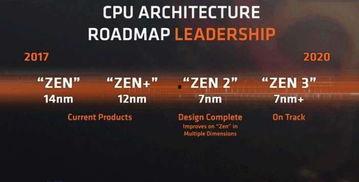 最新amd处理器爆料了,性能再升级,未来电脑新标杆!  第2张 最新amd处理器爆料了,性能再升级,未来电脑新标杆!  第2张