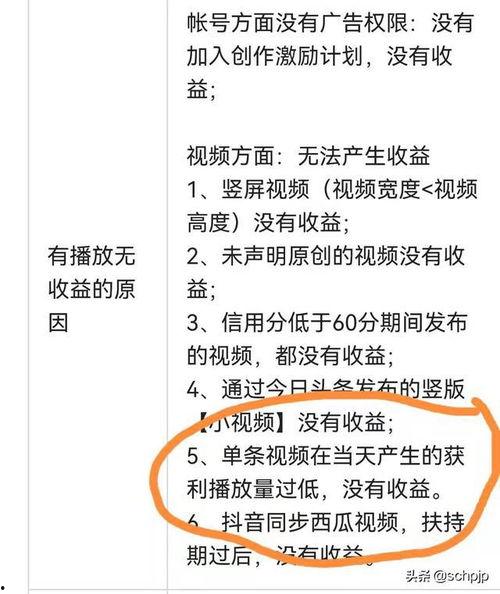 爆料视频的时长怎么算呢,视频时长如何影响内容概述  第2张 爆料视频的时长怎么算呢,视频时长如何影响内容概述  第2张