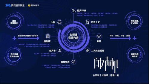 娱乐大爆料有关的音频,揭秘娱乐圈幕后真相,独家音频内容大公开  第3张 娱乐大爆料有关的音频,揭秘娱乐圈幕后真相,独家音频内容大公开  第3张