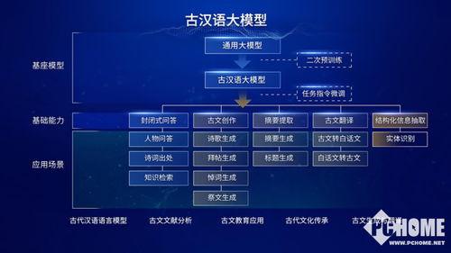 汉王新品爆料最新消息新闻,颠覆传统书写体验,智能笔尖引领科技潮流  第3张 汉王新品爆料最新消息新闻,颠覆传统书写体验,智能笔尖引领科技潮流  第3张